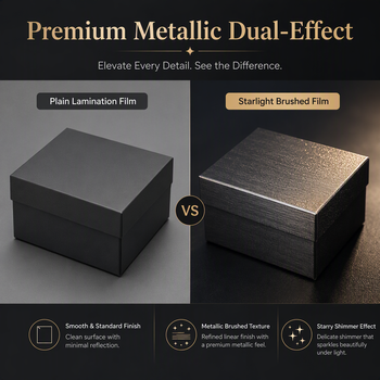 Packaging accessories · Laminated finish · Retail shopping